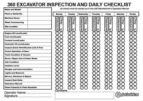 360 mini excavator|360 excavator checklist.